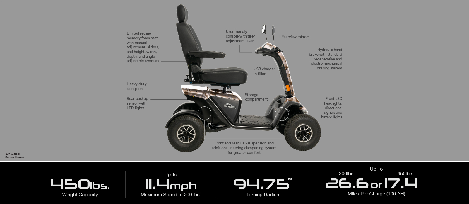 Baja Raptor 2 4-Wheel